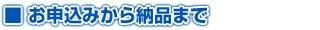 お申込みから納品まで